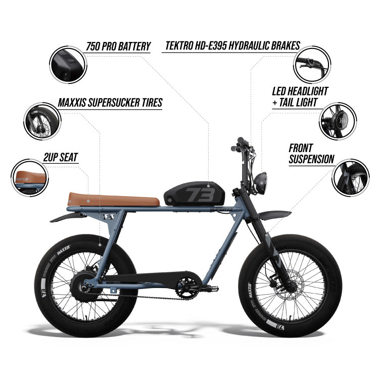 Infographic detailing features of the SUPER73-S2 SE ebike