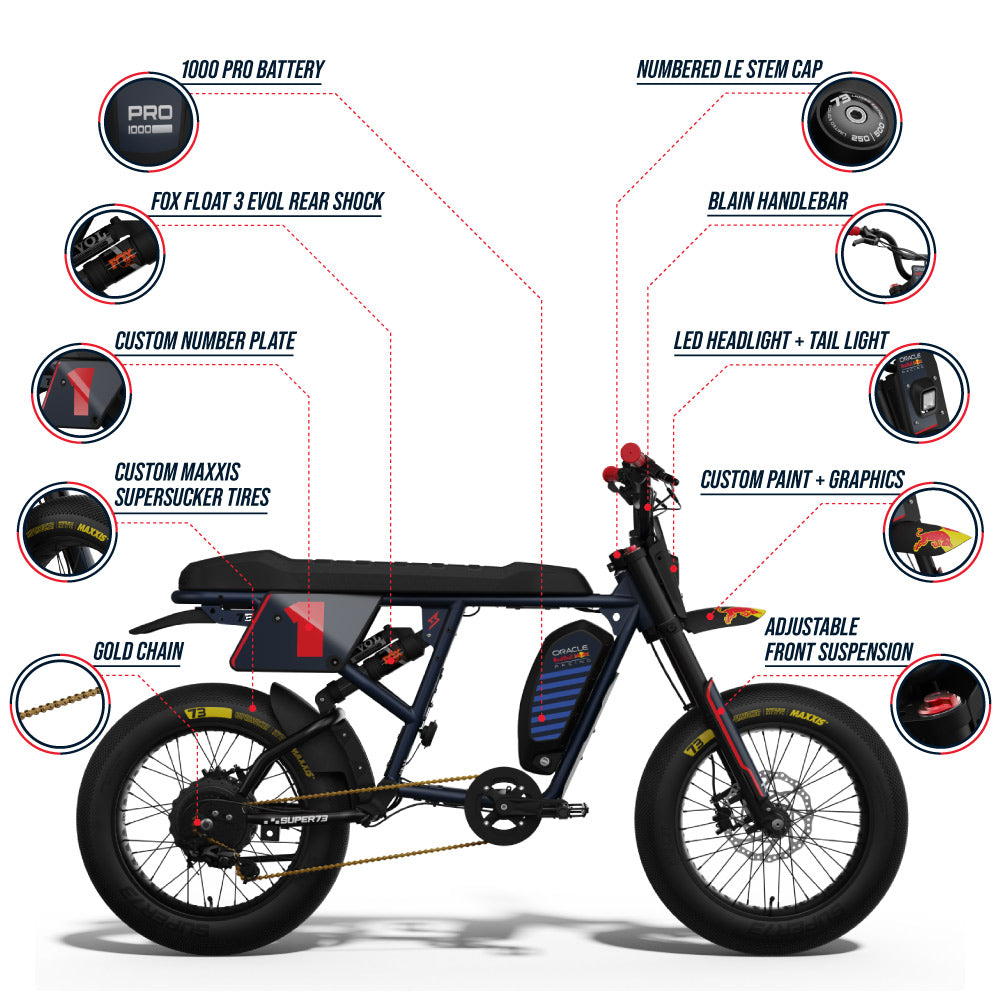 Infographic highlighting details of the Oracle Red Bull Racing x SUPER73 R Adventure Series ebike